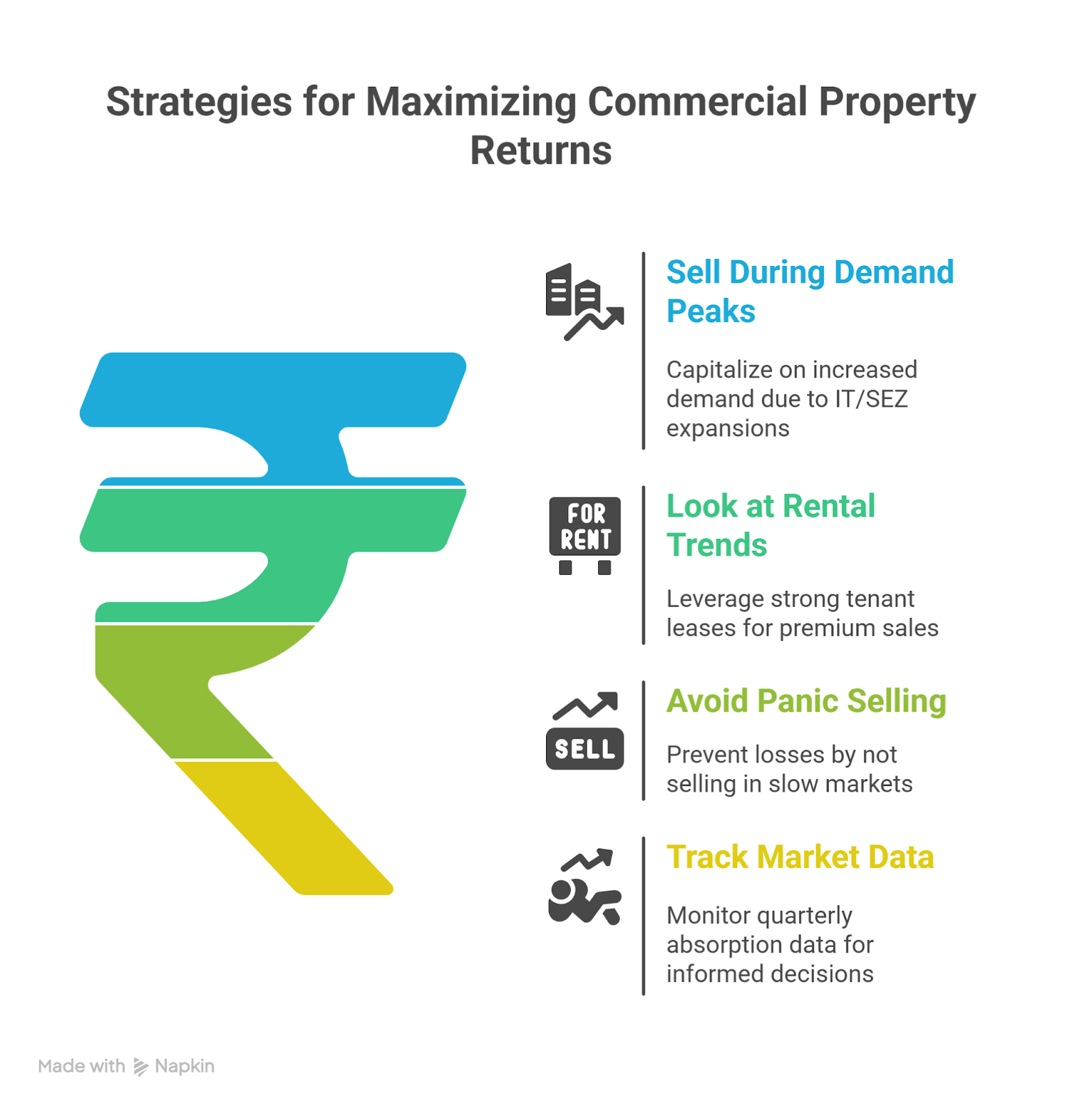 Selling Commercial Property in Hyderabad: Expert Tips to Maximize Returns