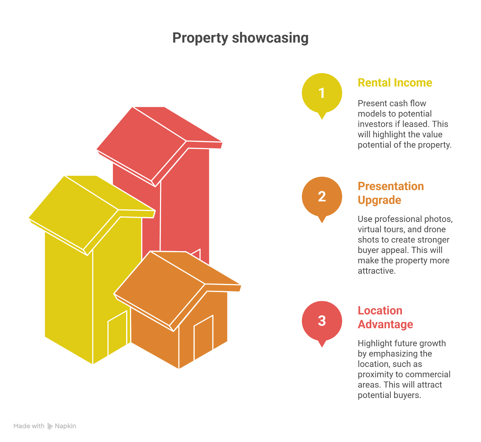 Selling Commercial Property in Hyderabad: Expert Tips to Maximize Returns