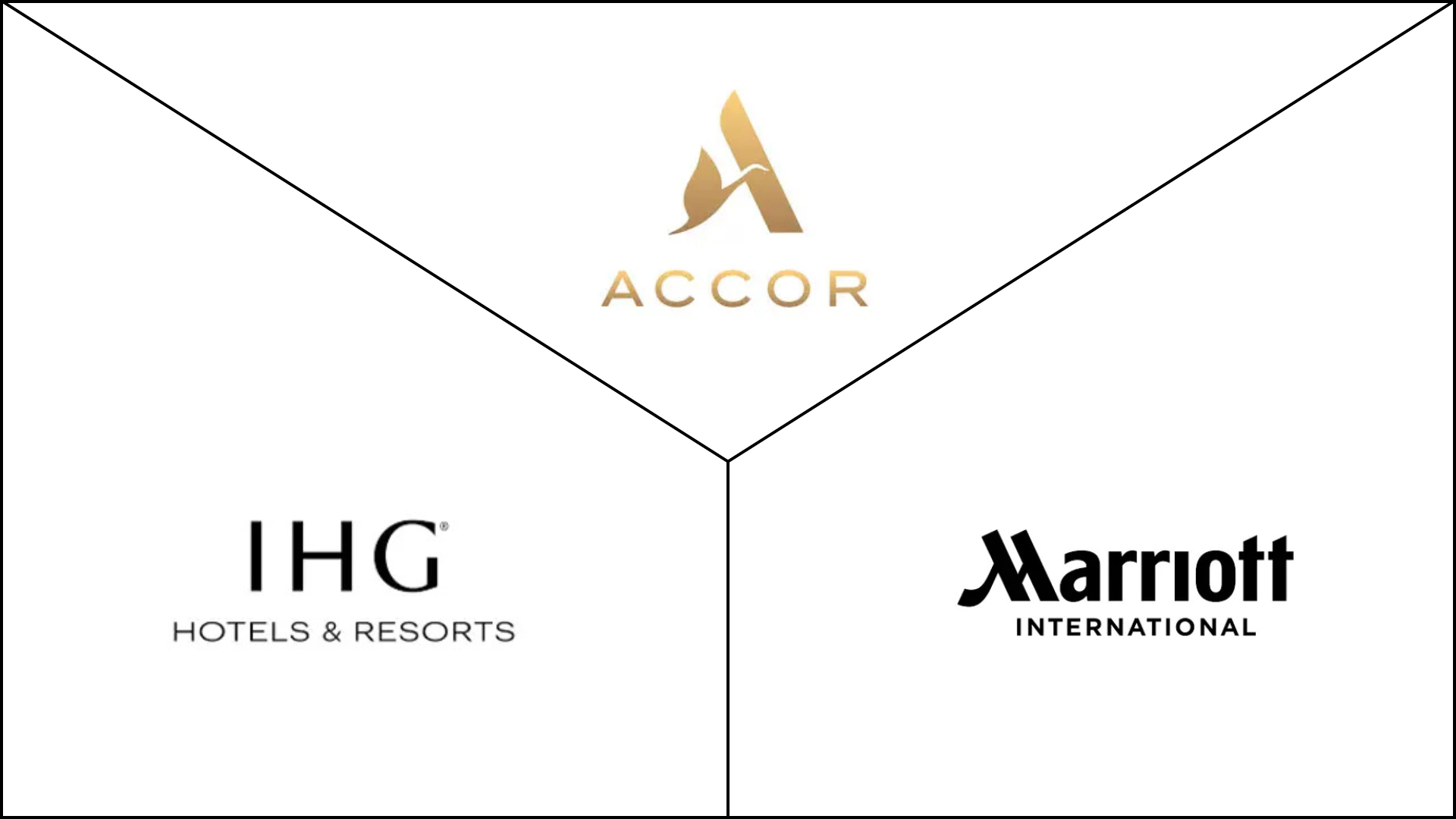 Hyderabad’s Hospitality Surge: How Luxury Resorts Are Shaping the City’s Next Real Estate Frontier