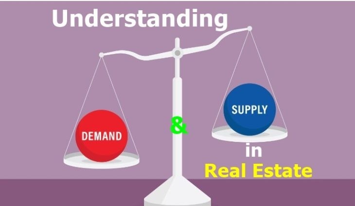 How to Analyse a Commercial Real Estate Market