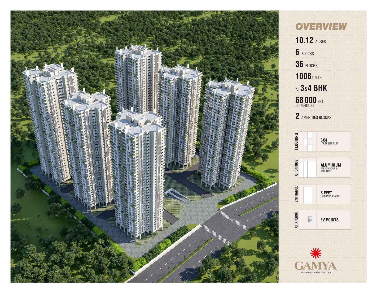 Gamya — Osman Nagar, Hyderabad