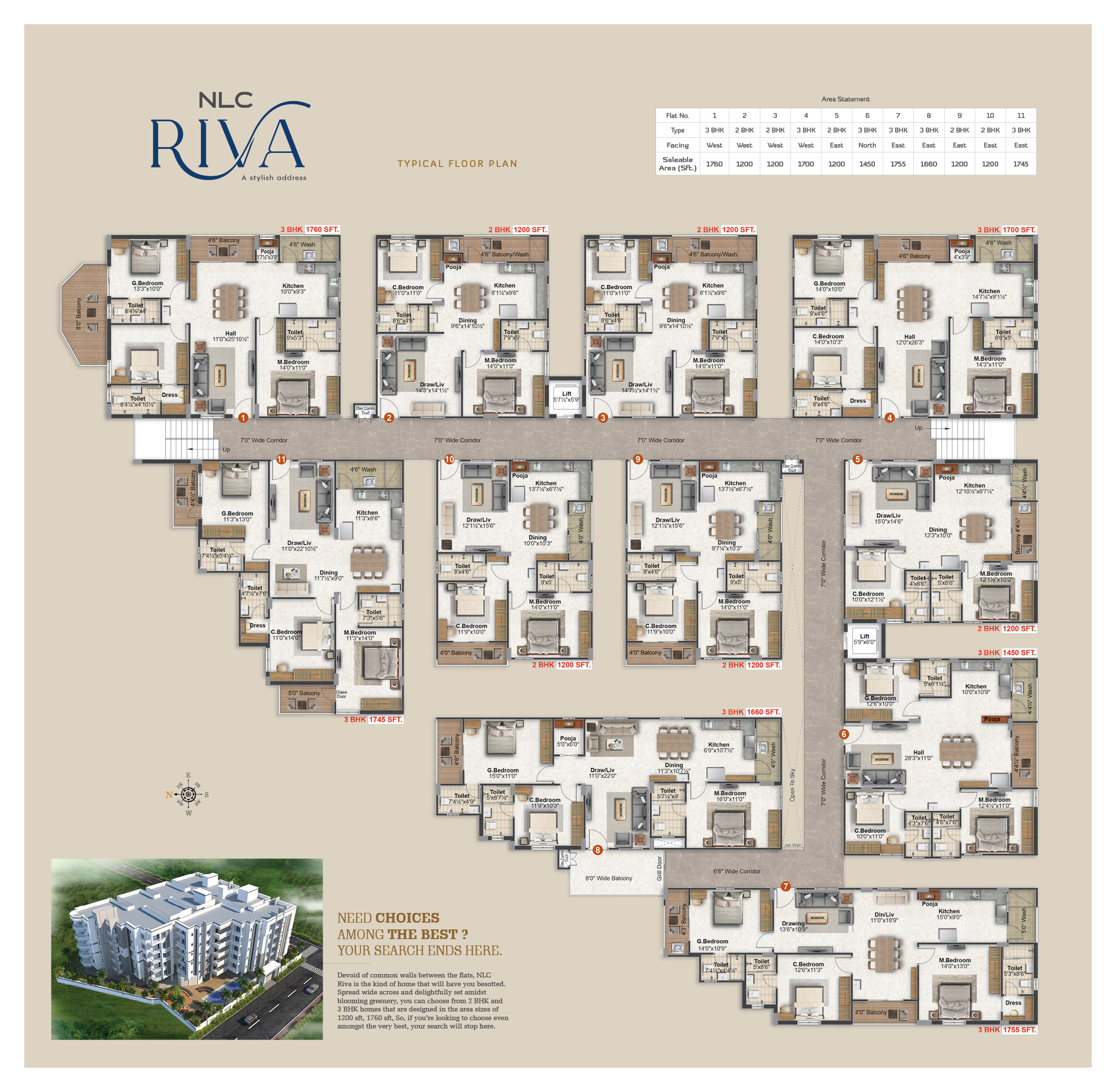 NLC Riva — Ameenpur, Hyderabad
