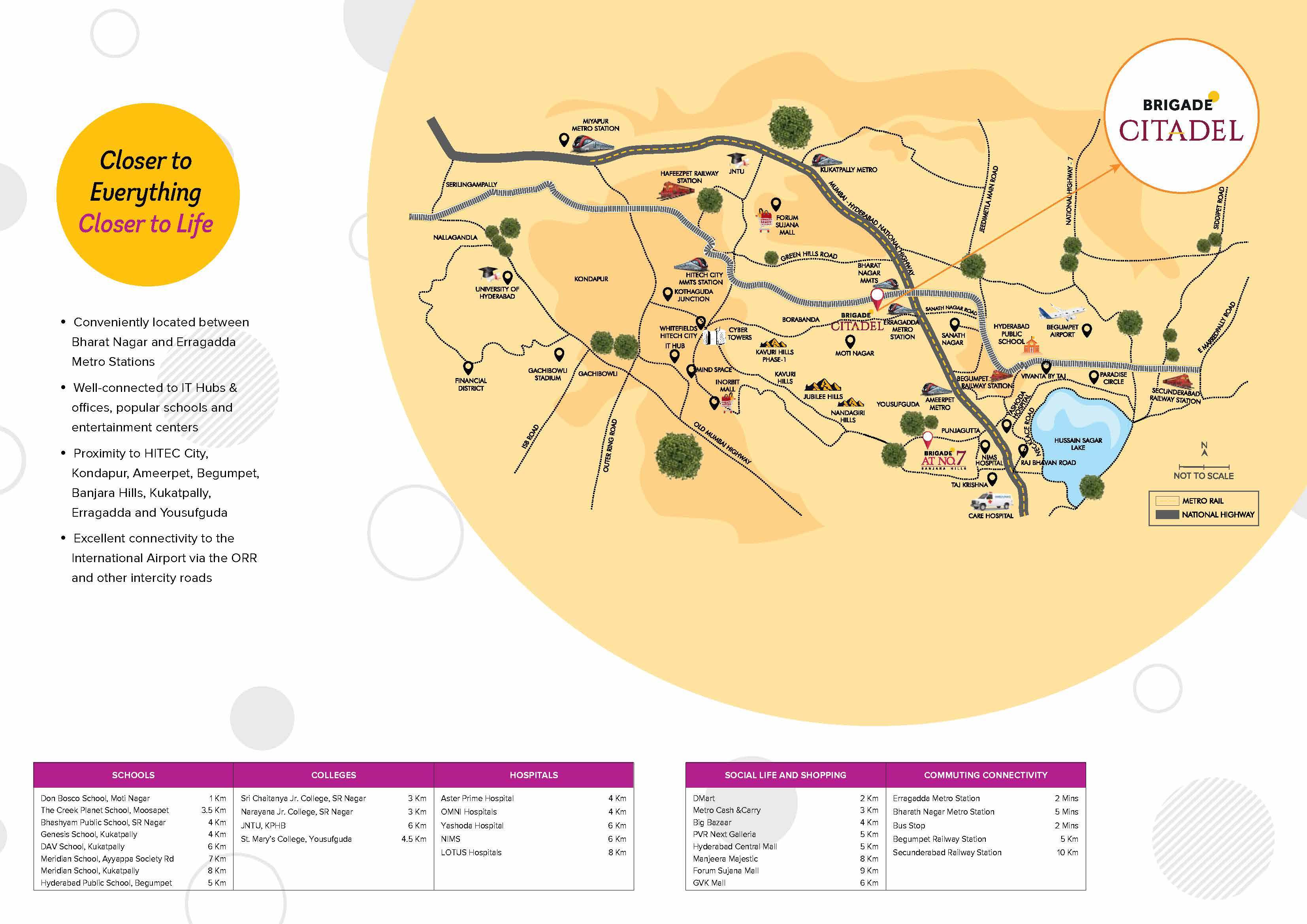 BRIGADE CITADEL - PHASE 2 — Moti Nagar, Hyderabad