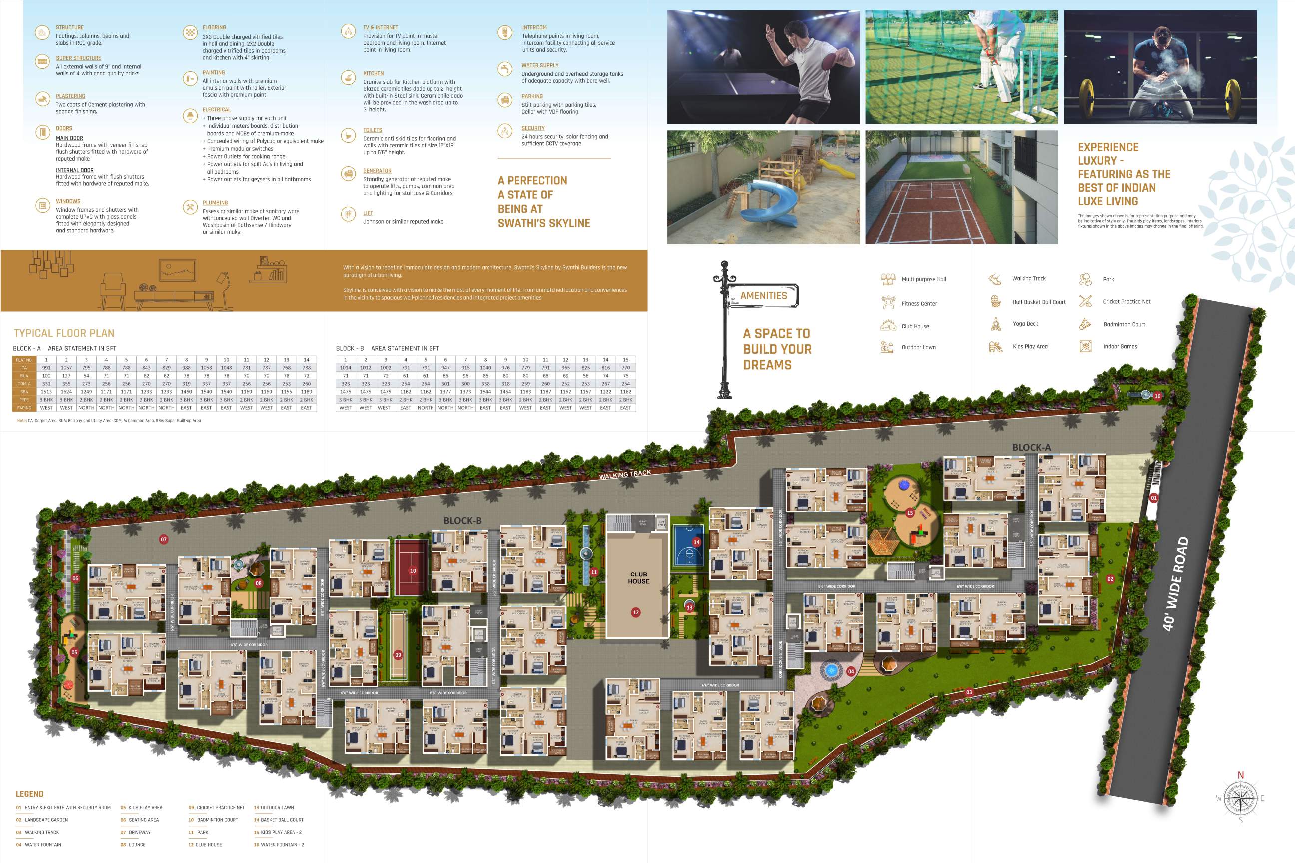 Swathi's Sky Line — Gajularamaram, Hyderabad