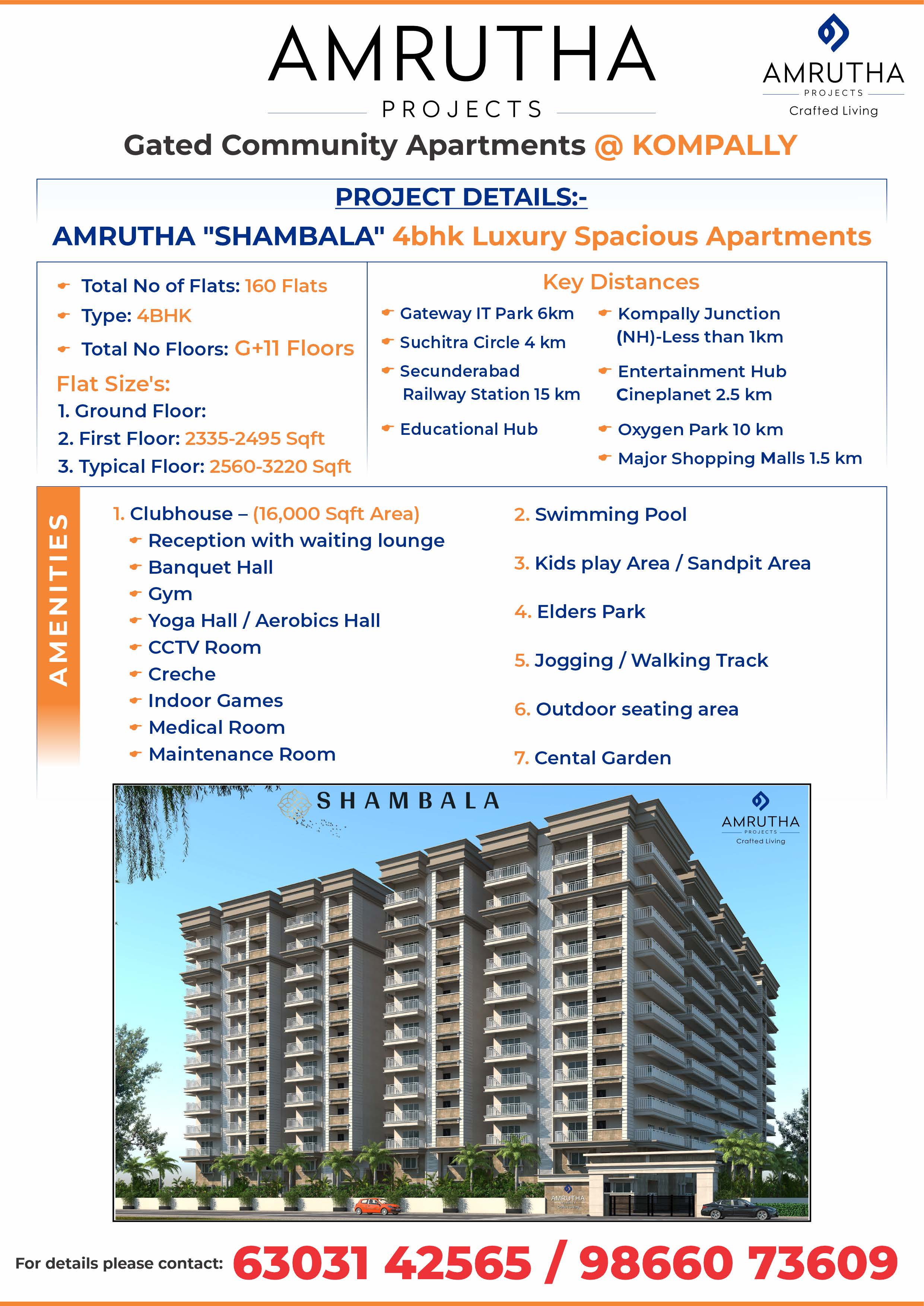 Amrutha Shambala — Kompally, Hyderabad