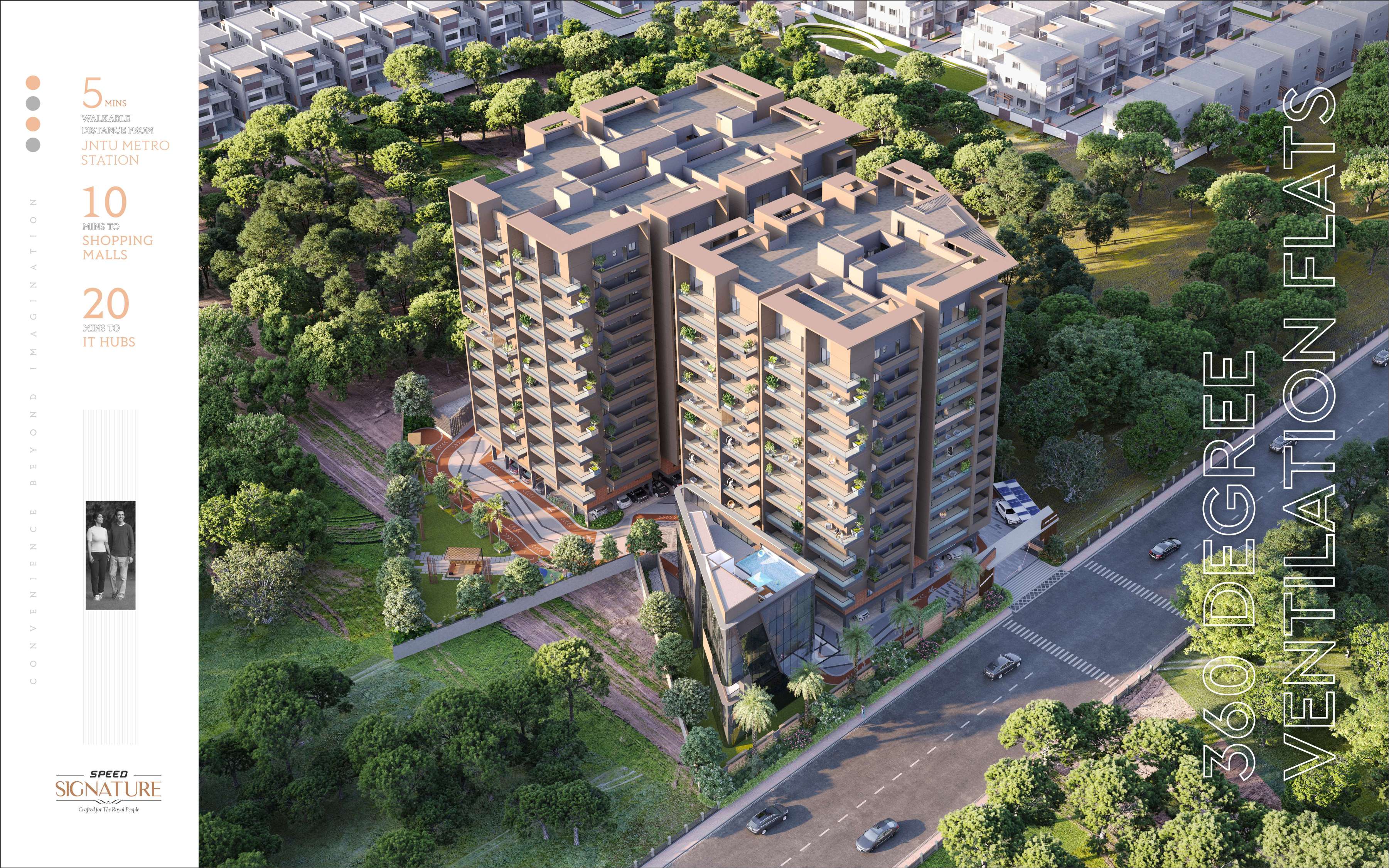 SPEED SIGNATURE TOWERS — Kukatpally, Hyderabad