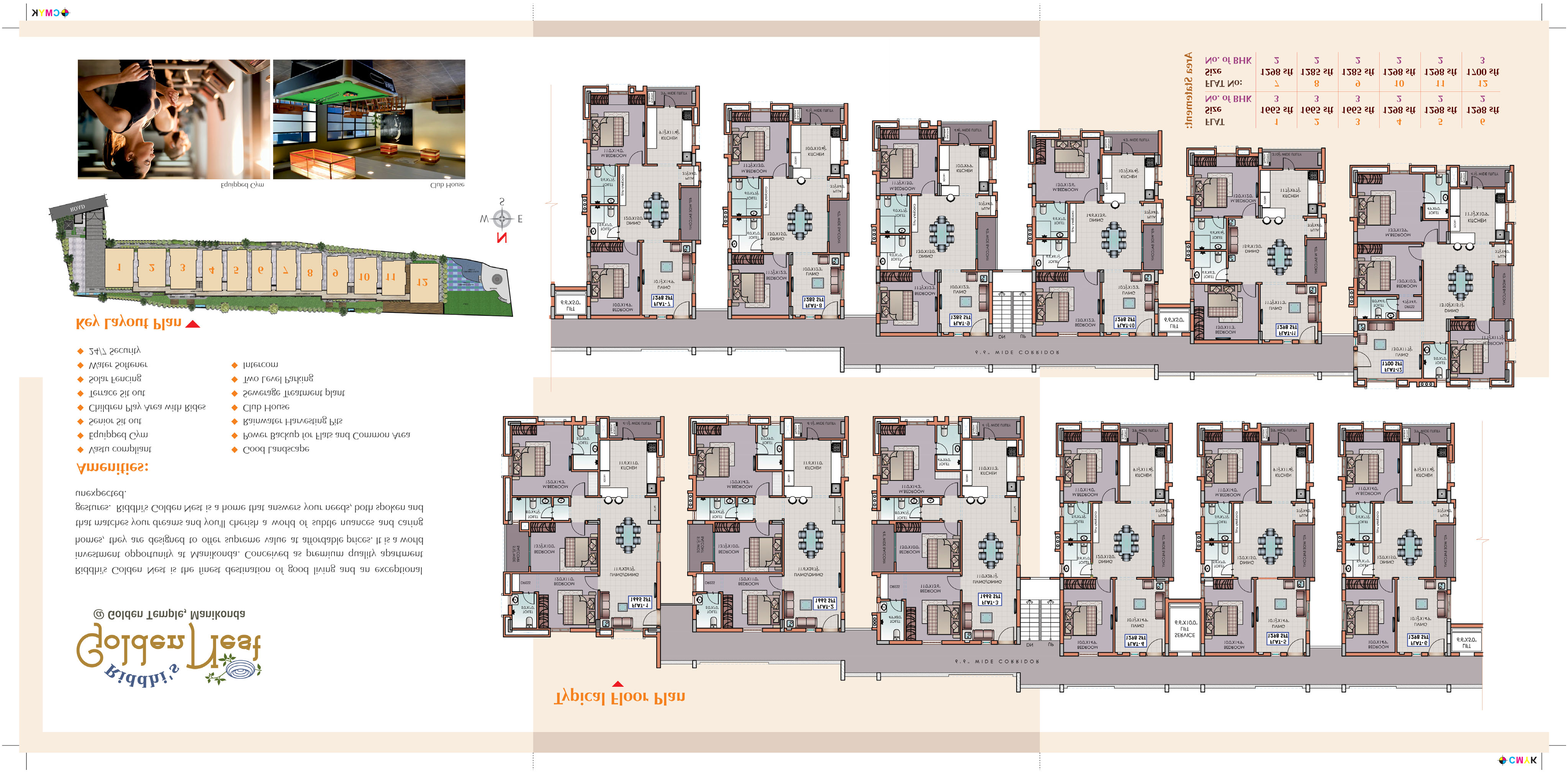 Riddhi's Golden Nest — Manikonda, Hyderabad