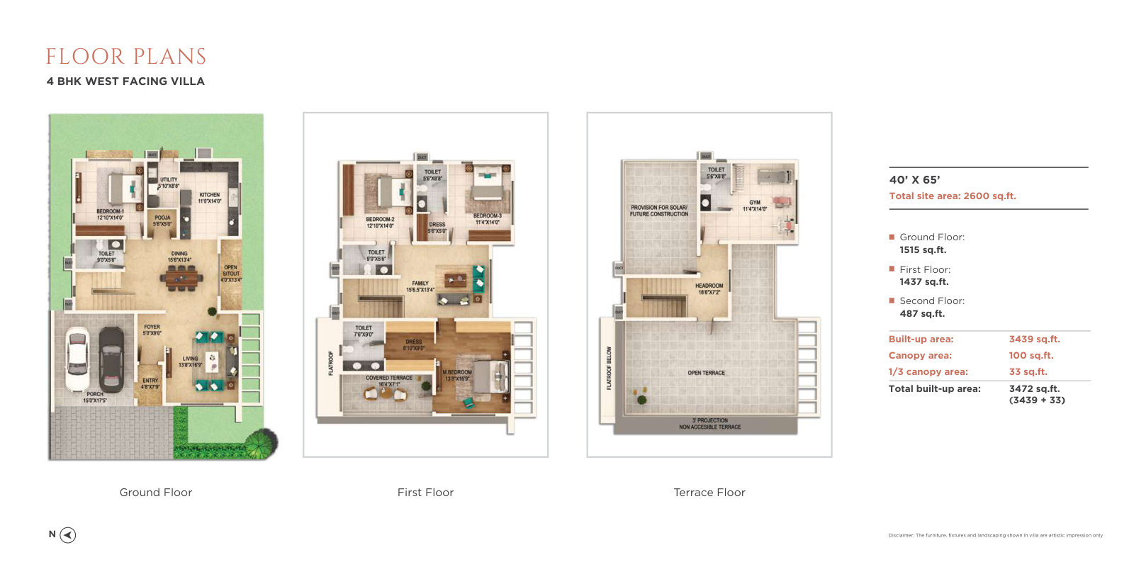 ADARSH WELKIN PARK VILLAS — Gattahalli, Bangalore — photo 3