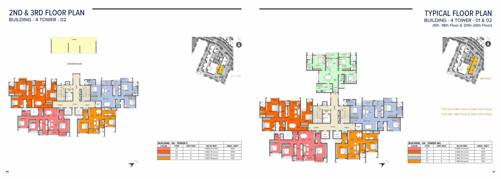 The Prestige City — Anekal, Bangalore — photo 4