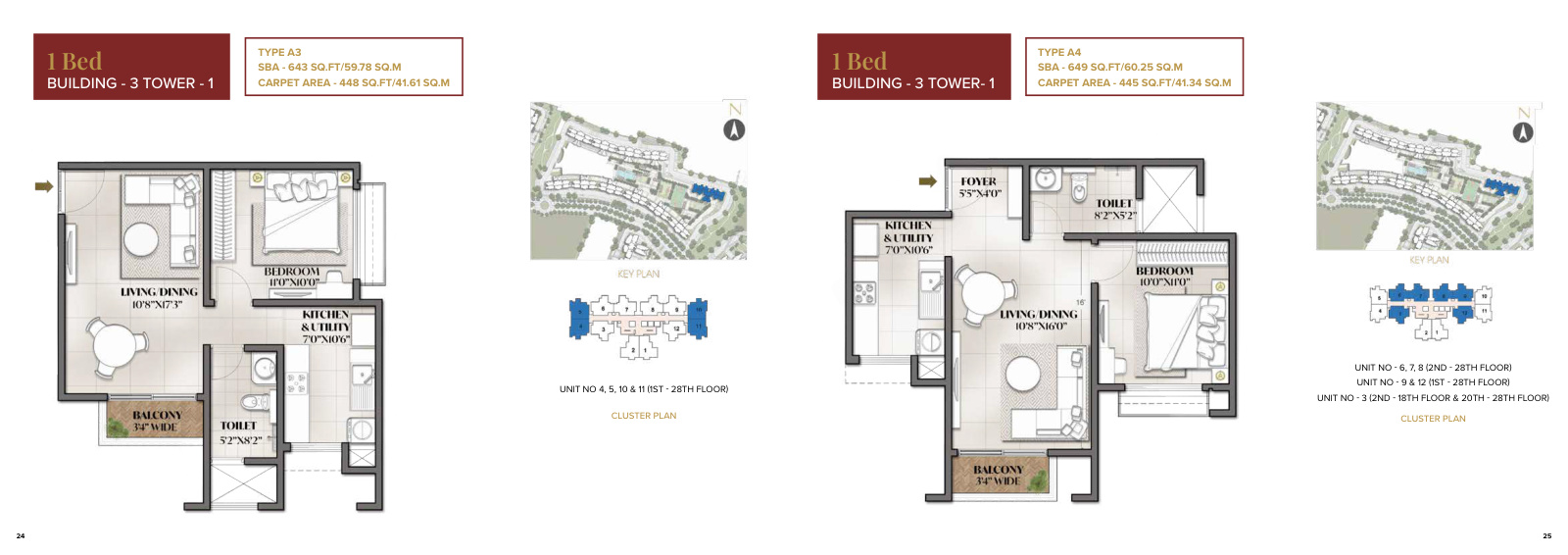 Eden Park @ The Prestige City — Sarjapur Road, Bangalore — photo 5