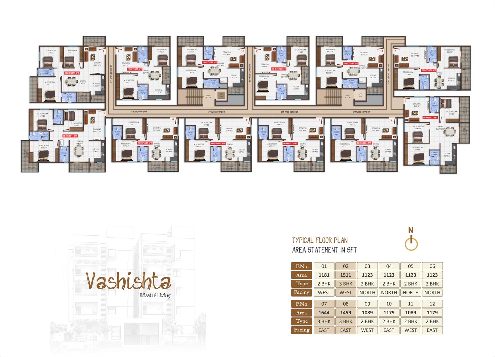 Vashishta — Gollahalli, Bangalore