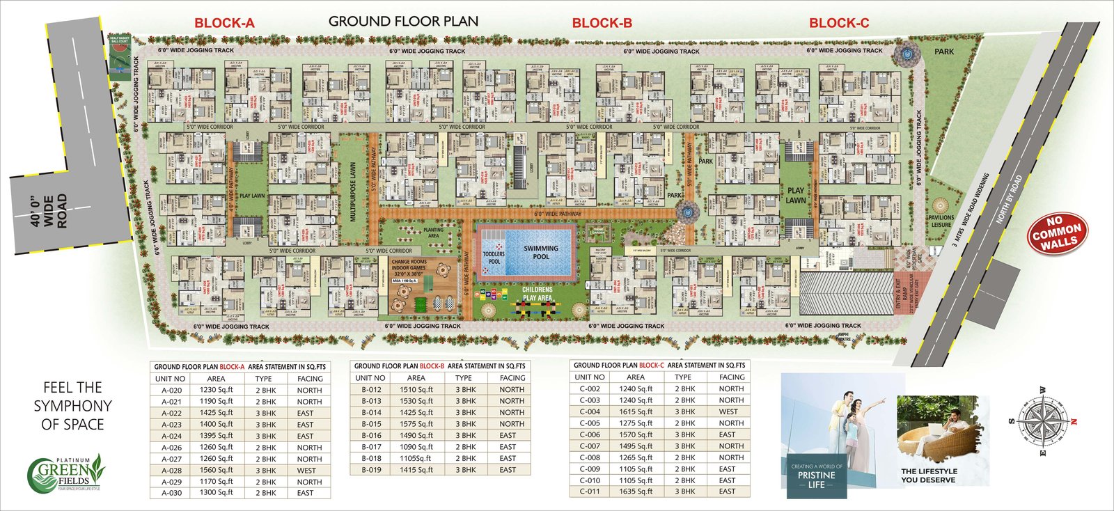 Platinum Green Fields — Uttarahalli