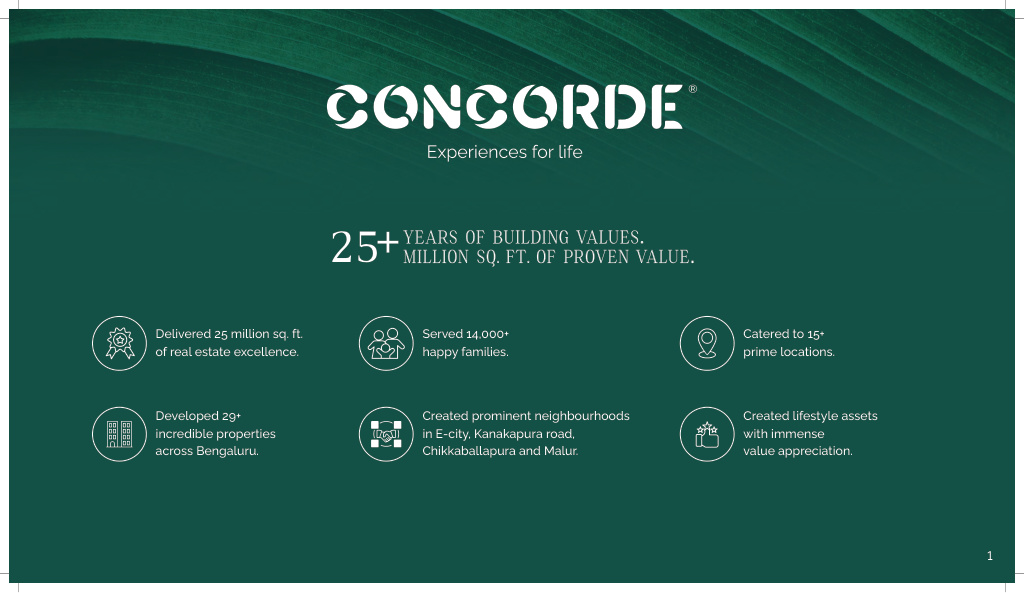CONCORDE MAYFAIR in Yelahanka, Bangalore