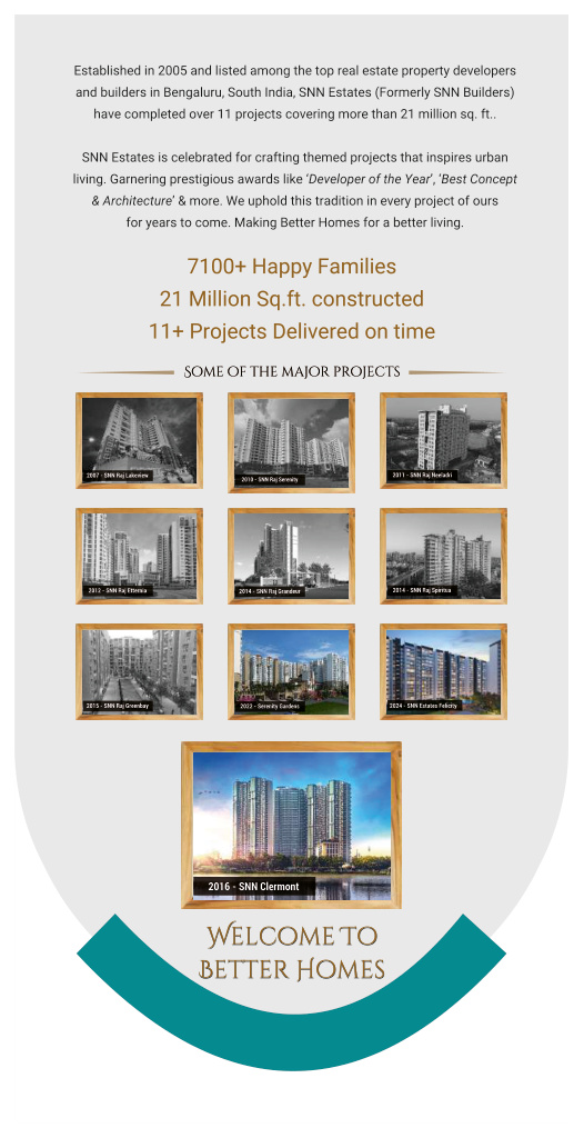 SNN ESTATES FELICITY in Jakkur, Bangalore