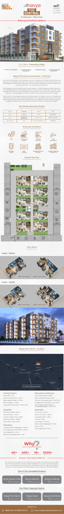 NAVYA 59 RESIDENCY, Uppal, Hyderabad, photo 2